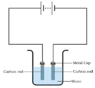 NCERT Exemplar Solutions: Chemical Effects of Electric Current | Science Class 8