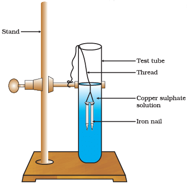 Diagram Based Questions: Chemical Reactions and Equations | Science Class 10