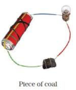 NCERT Exemplar Solutions: Chemical Effects of Electric Current | Science Class 8