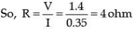 Class 10 Science: CBSE Sample Question Paper (2020-21) - 6 | Science Class 10
