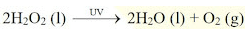 NCERT Exemplar: Chemical Reactions & Equations | Science Class 10