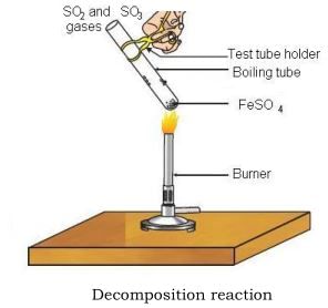 Olympiad Notes: Chemical Reactions and Equations | Olympiad Preparation for Class 10