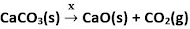 NCERT Exemplar: Chemical Reactions & Equations | Science Class 10