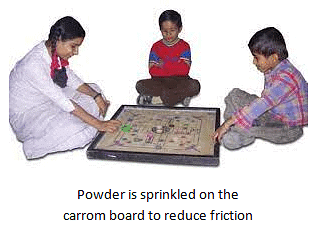Friction Summary Class 8 NCERT Summary Chapter 9
