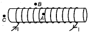 Class 10 Science Chapter 12 Previous Year Questions - Magnetic Effects of Current