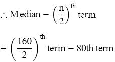 Class 10 Maths Chapter 13 HOTS Questions - Statistics