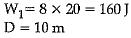 Class 9 Science: Sample Question Paper- 11 (With Solutions)