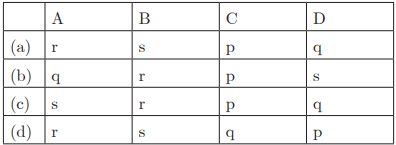 Class 9 Science Chapter 6 Practice Question Answers - Tissues