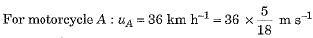 Class 9 Science: Sample Question Paper- 10 (With Solutions)