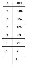 Class 8 Maths Chapter 5 Practice Question Answers - Squares and Square Roots