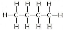 Class 10 Science Chapter 4 Previous Year Questions - Carbon and its compounds