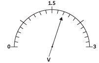Class 10 Science Chapter 11 Previous Year Questions - Electricity
