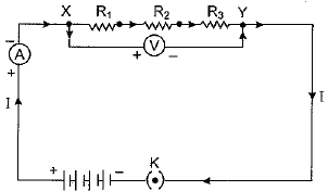Class 10 Science Chapter 11 Previous Year Questions - Electricity