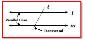 Practical Geometry Class 7 Notes Maths