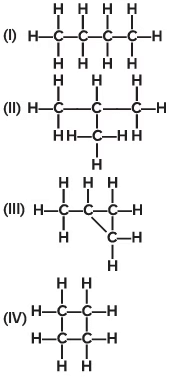 Important Questions: Carbon and its compounds | Science Class 10