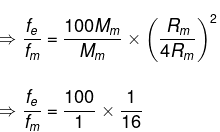 Gravitation Summary Class 9 Science Chapter 9