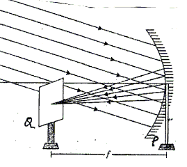 Science Olympiad Model Test Paper - 2 | Olympiad Preparation for Class 10