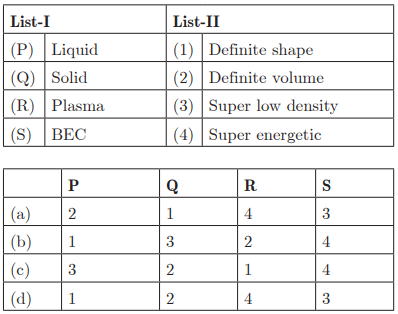 Class 9 Science Chapter 1 Practice Question Answers - Matter in Our Surroundings