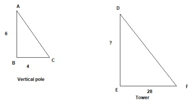 Triangles Class 10 Worksheet Maths Chapter 6