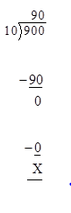 NCERT Solutions for Class 5 Maths - Ways of Multiply and Divide