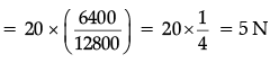 Class 9 Science: Sample Question Paper- 2 (With Solutions)
