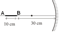 Science Olympiad Model Test Paper - 2 | Olympiad Preparation for Class 10