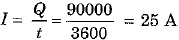 Class 10 Science Chapter 11 Previous Year Questions - Electricity