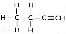 Class 10 Science Chapter 4 Previous Year Questions - Carbon and its compounds