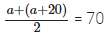 Class 9 Maths Chapter 13 Question Answers - Statistics