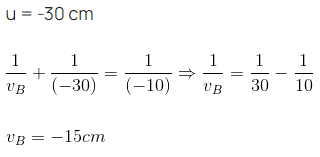 Science Olympiad Model Test Paper - 2 | Olympiad Preparation for Class 10