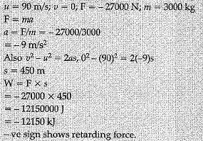 Class 9 Science: Sample Question Paper- 6 (With Solutions)
