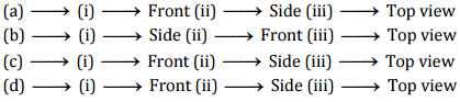 Visualising Solid Shapes NCERT Solutions - Class 8
