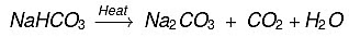 Class 10 Science - Previous Year Questions - Acids Bases and Salts
