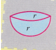 Lab Manual: Volume of a Sphere - Class 10