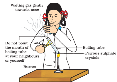 Diagram Based Questions: Chemical Reactions and Equations | Science Class 10