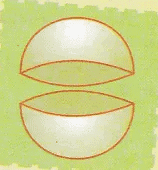Lab Manual: Surface Area of a Sphere - Class 10