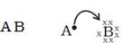 NCERT Exemplar: Periodic Classification of Elements | Physical Science for High School - Grade 9