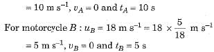 Class 9 Science: Sample Question Paper- 10 (With Solutions)