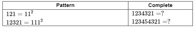 Class 8 Maths - Exponents and Powers CBSE Worksheets Solutions