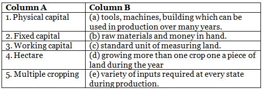 Class 9 Economics Chapter 1 Practice Question Answers - Economics
