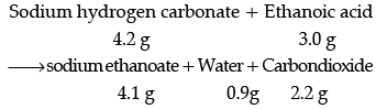 Class 9 Science: Sample Question Paper- 2 (With Solutions)