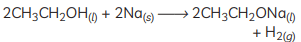 Class 10 Science Chapter 4 Previous Year Questions - Carbon and its compounds