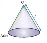 Lab Manual: Right Circular Cone - Class 10