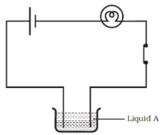 NCERT Exemplar Solutions: Chemical Effects of Electric Current | Science Class 8