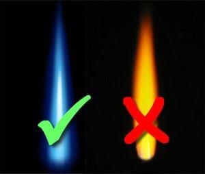 Chemical Properties of Carbon & its Compounds | Science Class 10