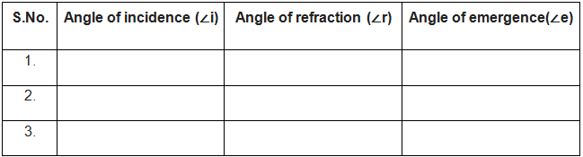 Lab Manual: Refraction Through Glass Slab - Class 10