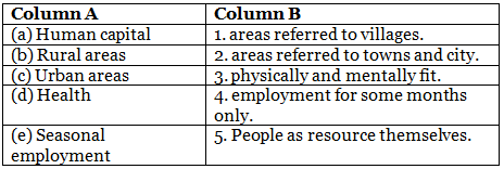 Class 9 Economics Chapter 1 Practice Question Answers - Economics
