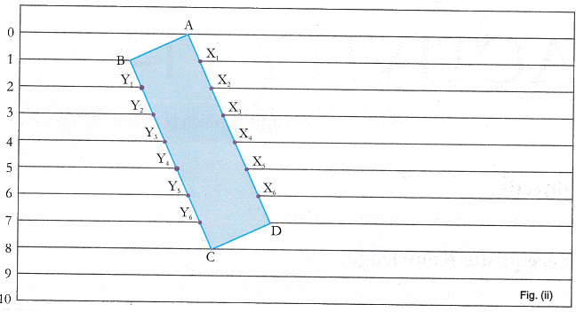 Lab Manual: Division of a Paper Strip in Equal Parts - Class 9