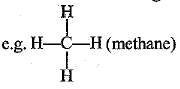 NCERT Exemplar: Carbon & its Compounds | Science Class 10