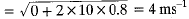NCERT Solutions for Class 9 Science Chapter 8 - Force and Laws of Motion